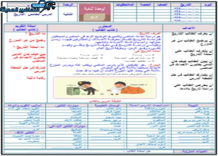 تحضير درس التاريخ بطريق البطاقات مادة اجتماعيات رابع ابتدائي
