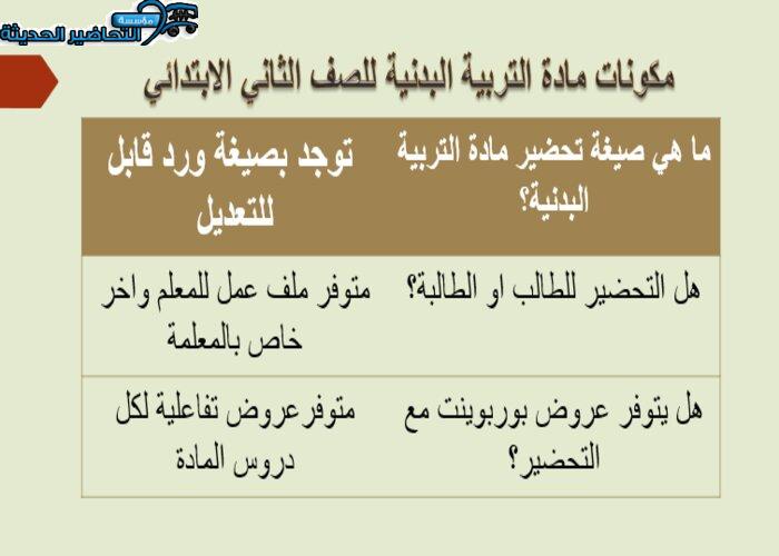 تحضير درس التثبيت الصحيح لكرة القدم مادة التربية البدنية صف ثاني ابتدائي