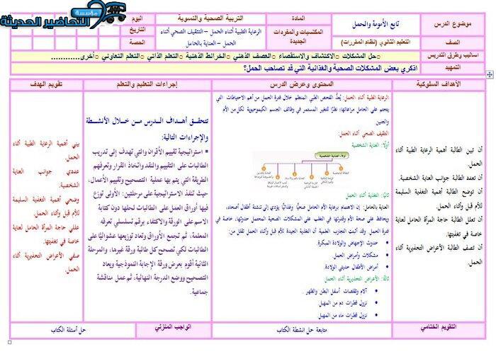 تحضير درس التثقيف الصحي أثناء الحمل مادة التربية الصحية والنسوية مقررات