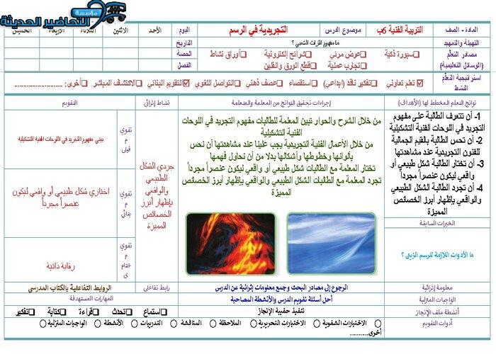 تحضير درس التجريدية في الرسم مادة تربية فنية للصف السادس الابتدائي الفصل الدراسي الأول