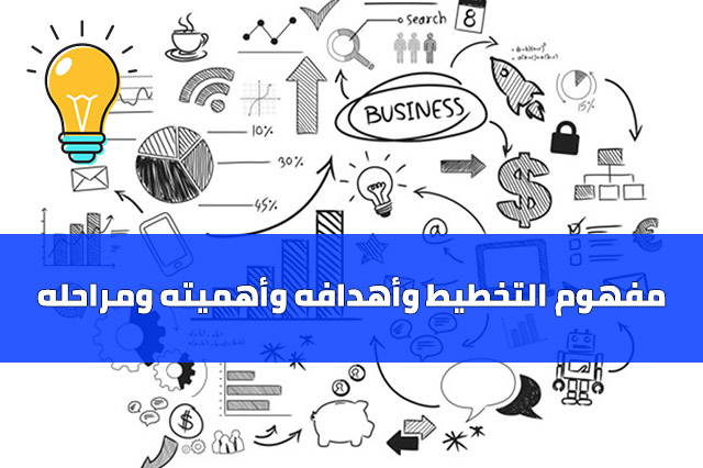 تحضير درس التخطيط وأهدافــه الدراسات الاجتماعية اول متوسط فصل دراسي اول 1443 هـ