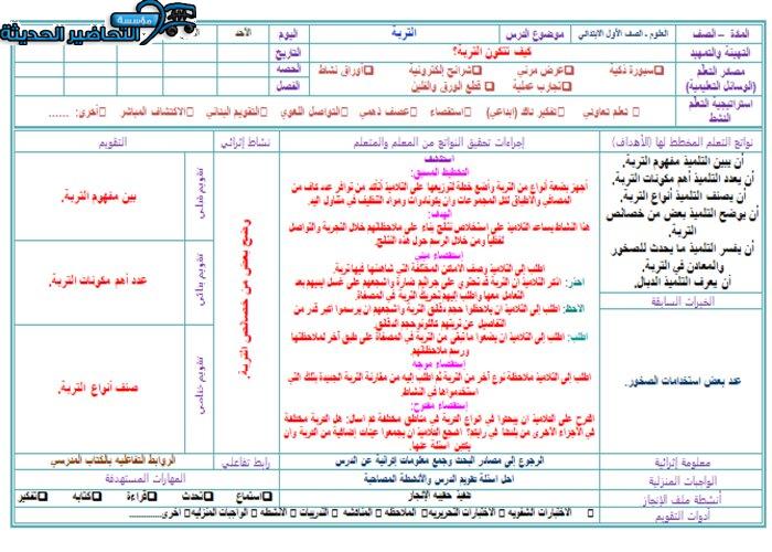 تحضير درس التربة لمادة العلوم الصف الثاني الابتدائي 