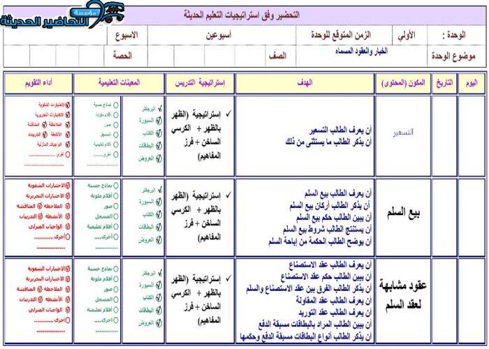 نموذج من تحضير درس التسعير مادة فقه 2 مقررات 