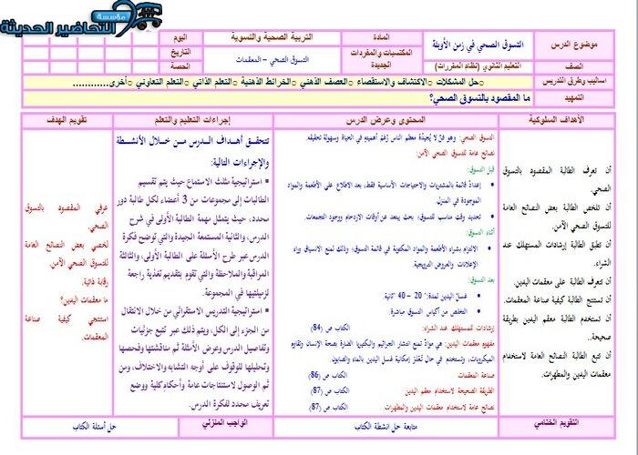 تحضير درس التسوق الصحي مادة التربية الصحية والنسوية مقررات