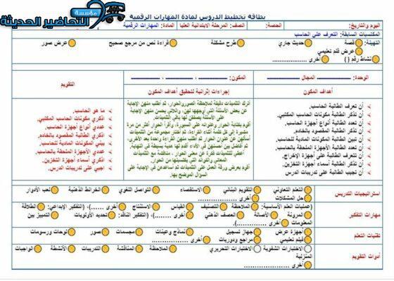 تحضير درس التعرف على لوحة المفاتيح لمادة المهارات الرقمية صفوف عليا 