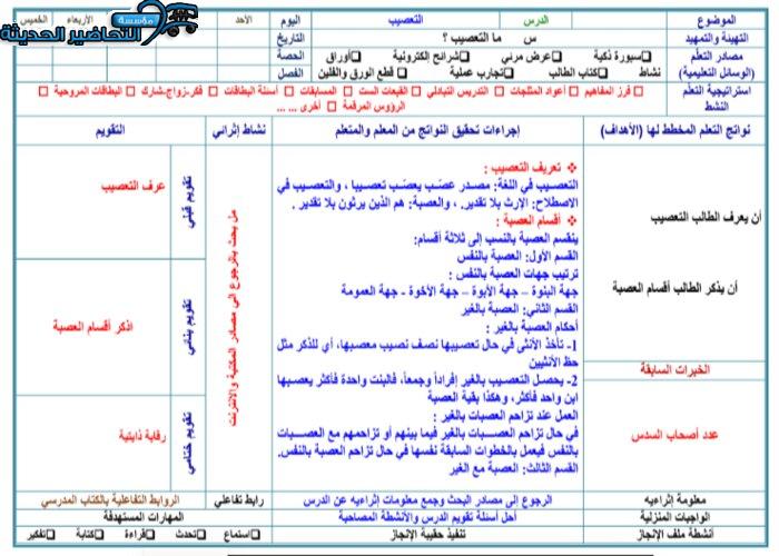 تحضير درس التعصيب مادة فقه 2 مقررات
