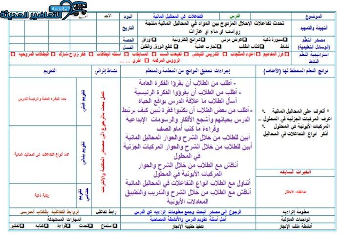 تحضير درس التفاعلات في المحاليل المائية مادة كيمياء 1 مقررات