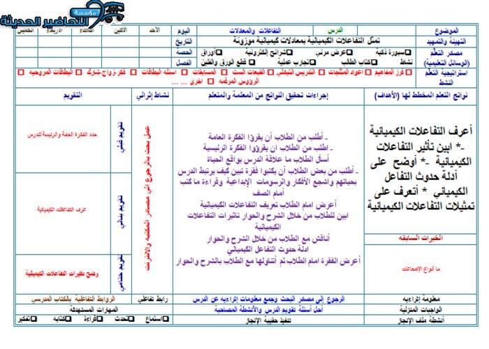 تحضير درس التفاعلات والمعادلات مادة كيمياء 1 مقررات