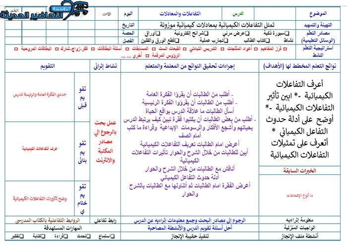 تحضير درس التفاعلات والمعادلات مادة كيمياء 1 مقررات