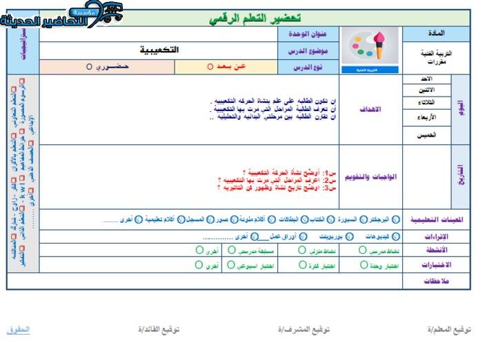 تحضير درس التكعيبية مادة التربية الفنية نظام المقررات