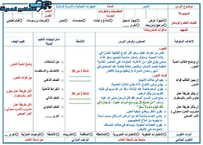 تحضير درس التمور مادة التربية الاسرية الصف الاول المتوسط