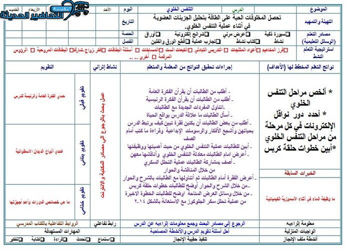 بوربوينت درس التنفس الخلوي مادة الاحياء 3 نظام مقررات الفصل الدراسي الثاني 