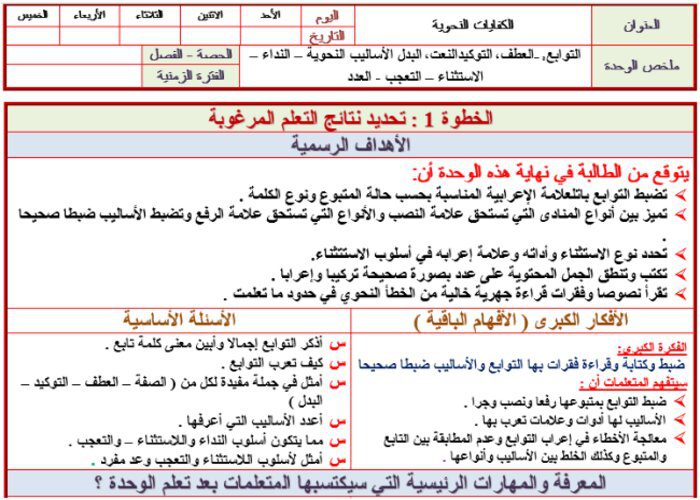 تحضير درس التوابع والأساليب النحوية الوزارة لمادة الكفايات اللغوية 3 مقررات
