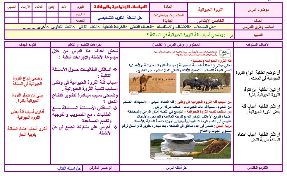 تحضير درس الثروة الحيوانية