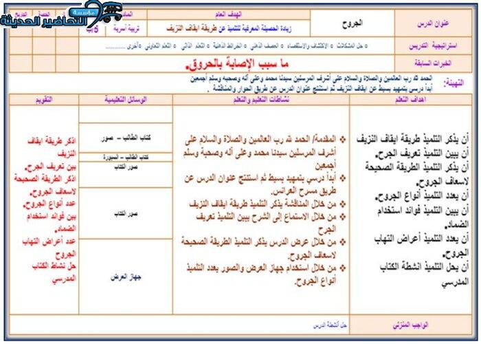 تحضير درس الجروح التربية الأسرية الصف الخامس الابتدائي