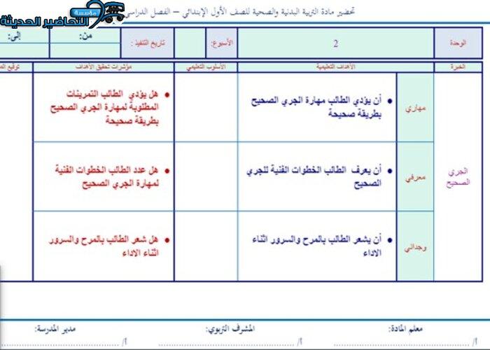 تحضير درس الجري الصحيح مادة التربية البدنية الصف الاول الابتدائي