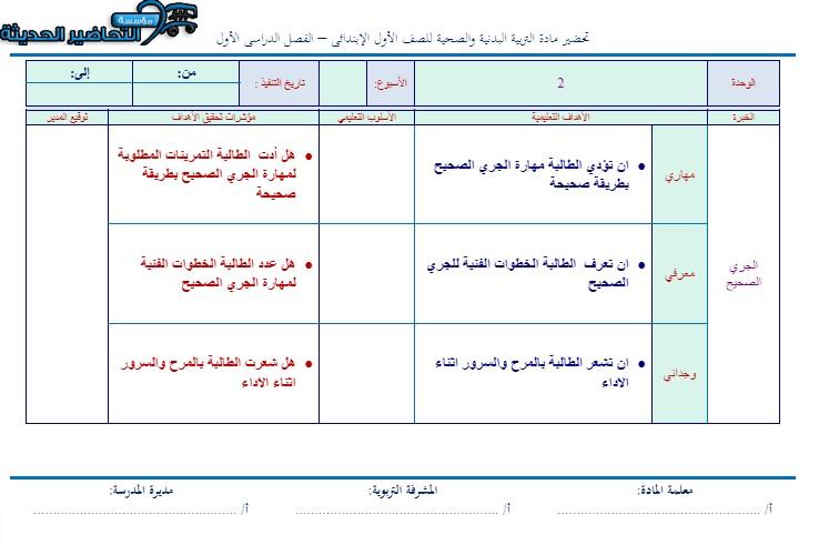 تحضير درس الجري الصحيح التربية البدنية الصف الأول الابتدائي