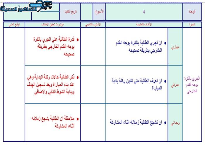تحضير درس الجري بالكرة بوجه القدم الخارجي الصف الخامس الابتدائي الفصل الدراسي الأول