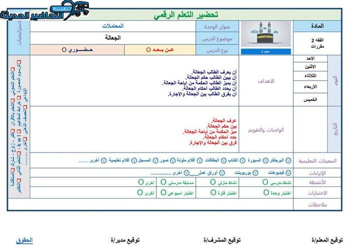 بور بوينت درس الجعالة مادة فقه 2 مقررات