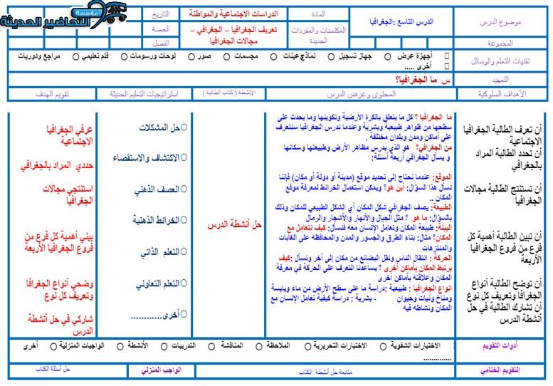 تحضير درس الجغرافيا اجتماعيات رابع ابتدائي