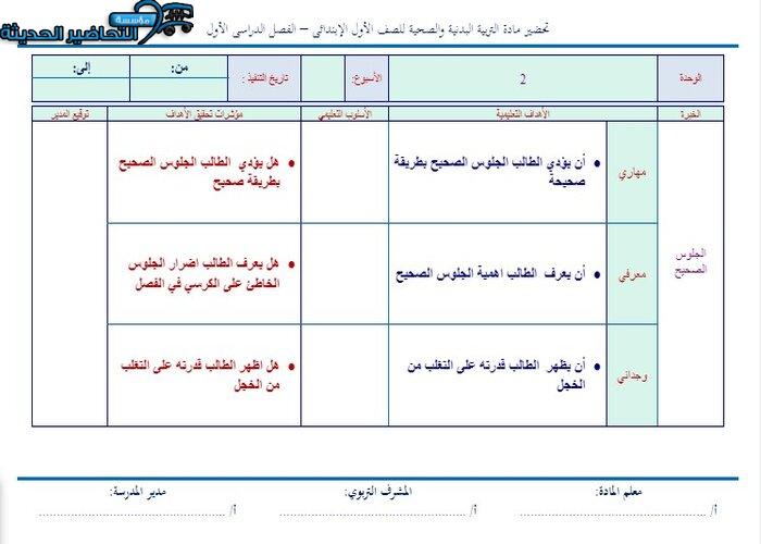 تحضير درس الجلوس الصحيح التربية البدنية الصف الأول الابتدائي