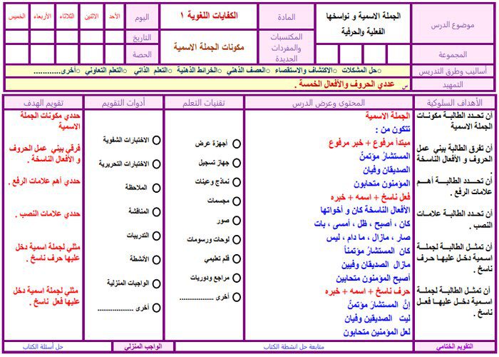تحضير درس الجملة الاسمية ونواسخها لمادة الكفايات اللغوية 1 مقررات