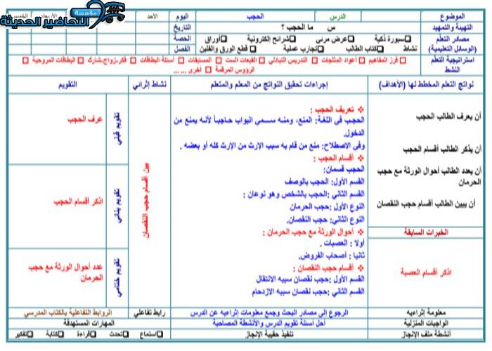 تحضير درس الحجب مادة الفقه 2 مقررات