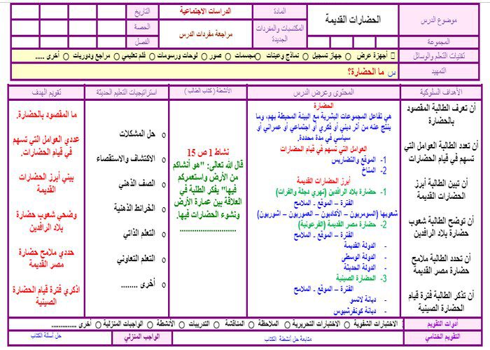 تحضير درس الحضارات القديمة الأجتماعيات الأول المتوسط فصل دراسي أول