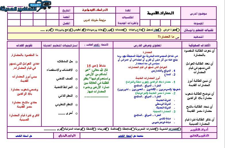 تحضير درس الحضارات القديمة الأجتماعيات الأول المتوسط فصل دراسي أول