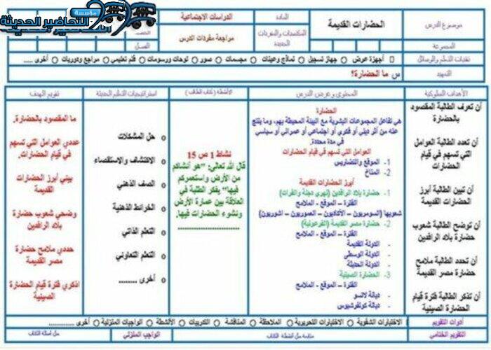 تحضير درس الحضارات القديمة الأجتماعيات الأول المتوسط فصل دراسي أول