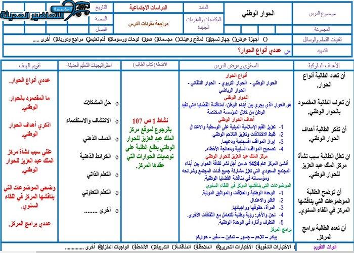 تحضير درس الحوار الوطني مادة الأجتماعيات الأول المتوسط 
