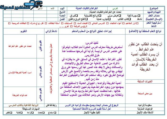 تحضير درس الخرائط والتقنيات الحديثة جغرافيا مقررات
