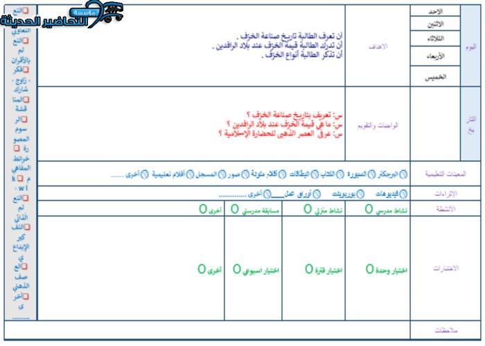 تحضير درس الخزف الإسلامي مادة التربية الفنية نظام المقررات
