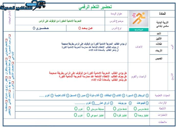 تحضير درس الدحرجة الأمامية المكورة من الوقوف على الرأس مادة تربية بدنية للصف السادس الابتدائي