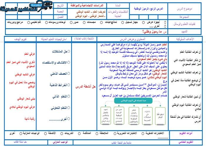 تحضير درس الرموز الوطنية اجتماعيات رابع ابتدائي فصل دراسي اول