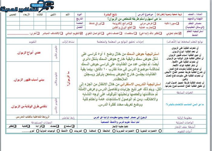تحضير درس الزيوان مادة التربية الصحية والنسوية مقررات