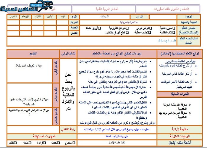 تحضير درس السريالية مادة التربية الفنية نظام المقررات