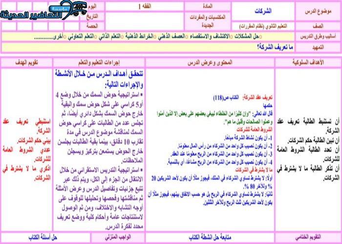 تحضير درس الشركات مادة فقه 1 مقررات
