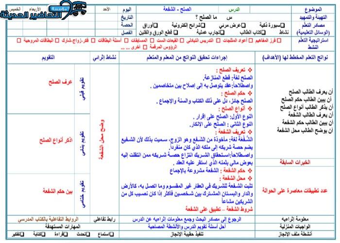 تحضير درس الشفعة مادة فقه 2 مقررات