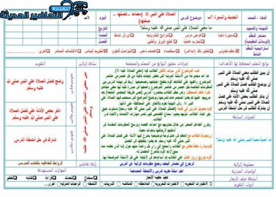 تحضير درس الصلاة على النبي صلي الله عليه وسلم مادة الدراسات الاسلامية للصف السادس الابتدائي