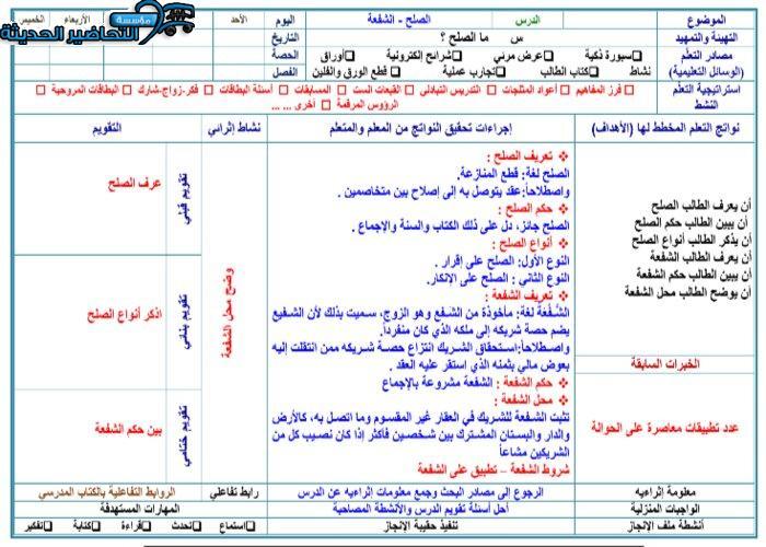 بور بوينت درس الصلح مادة فقه 2 مقررات