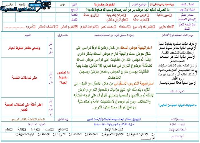 تحضير درس الضغوط ومظاهرها مادة التربية الصحية والنسوية مقررات