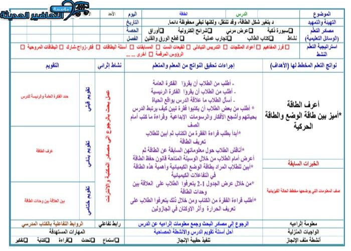 تحضير درس الطاقة مادة كيمياء 3 مقررات 
