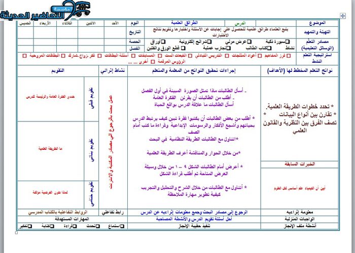 تحضير درس الطرائق العلمية مادة كيمياء 1 مقررات