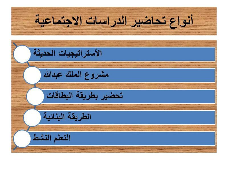 تحضير درس الطقس والمناخ الدراسات الاجتماعية ثاني متوسط