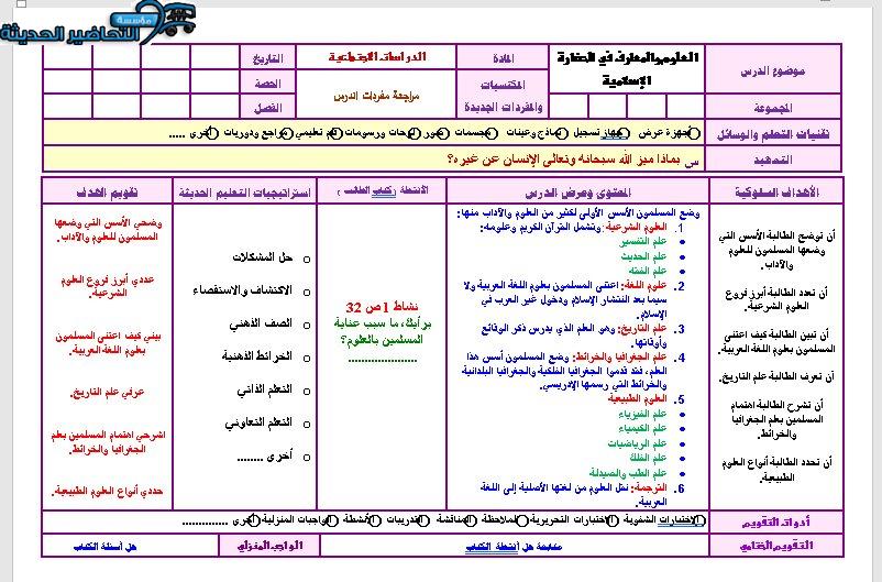 تحضير درس العلوم والمعارف في الحضارة الإسلامية الأجتماعيات الأول المتوسط فصل دراسي أول