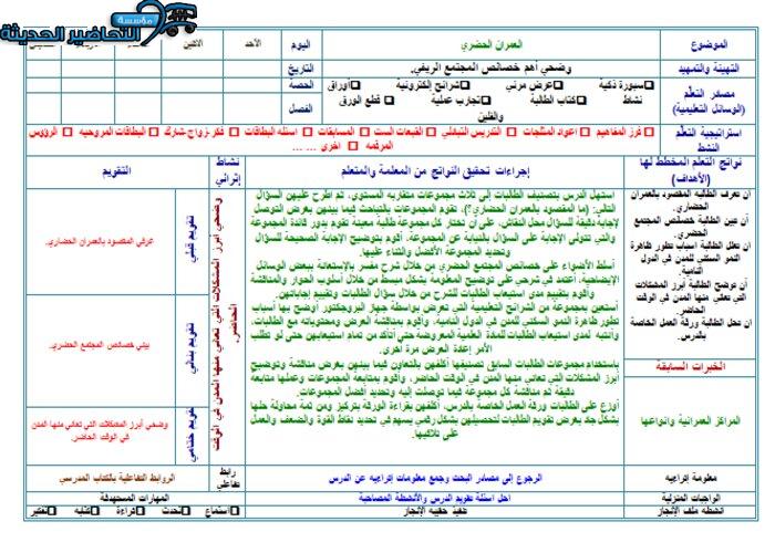 تحضير درس العمران الحضري جغرافيا مقررات