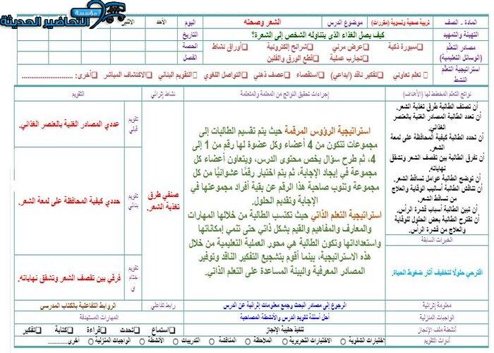 تحضير درس العناصر الغذائية اللازمة لنمو الشعر وبنائه مادة التربية الصحية والنسوية مقررات