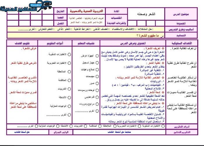 تحضير درس العناصر الغذائية اللازمة لنمو الشعر وبنائه مادة التربية الصحية والنسوية مقررات