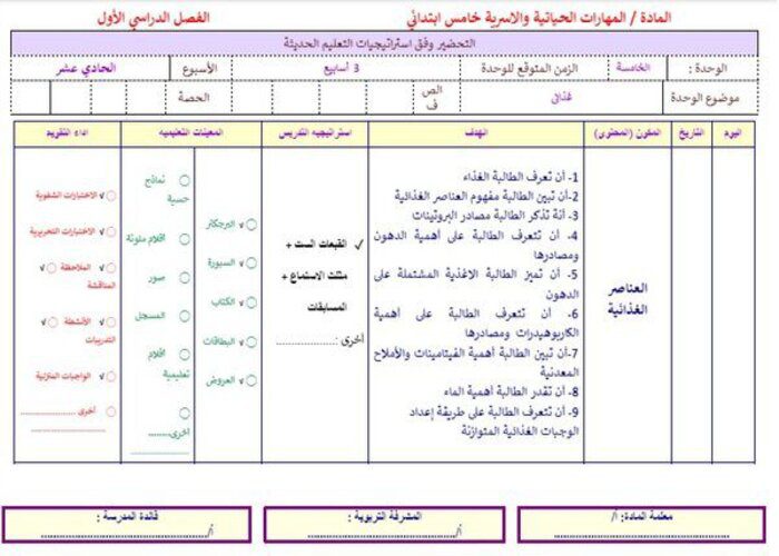 تحضير درس العناصر الغذائية مادة التربية الأسرية للصف الخامس الابتدائي الفصل الدراسي الأول
